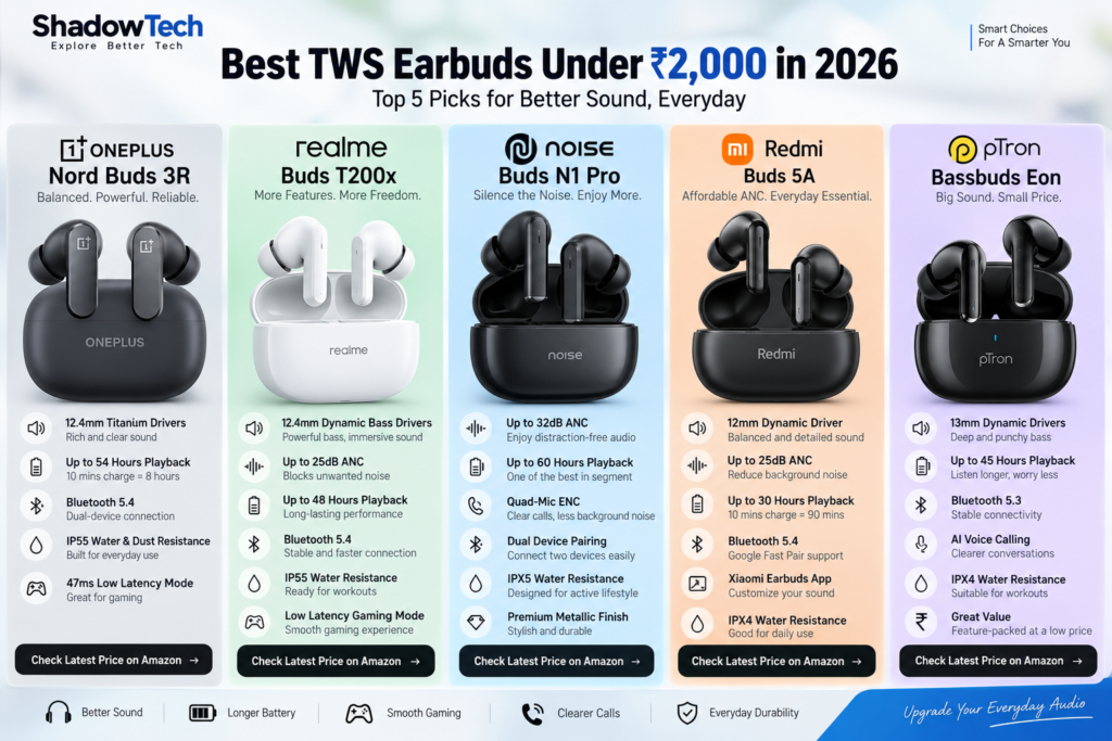 00 full comparison infographic